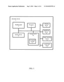 Method for Switching Multi-Functional Modes of Flexible Panel and Calibrating the Same diagram and image