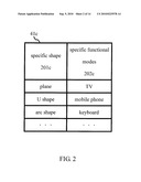 Method for Switching Multi-Functional Modes of Flexible Panel and Calibrating the Same diagram and image