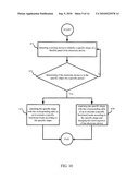 Method for Switching Multi-Functional Modes of Flexible Panel and Calibrating the Same diagram and image