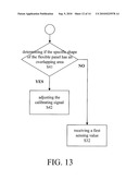 Method for Switching Multi-Functional Modes of Flexible Panel and Calibrating the Same diagram and image