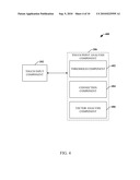 TOUCH DISCRIMINATION diagram and image