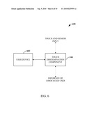 TOUCH DISCRIMINATION diagram and image