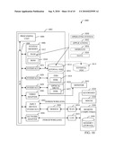 TOUCH DISCRIMINATION diagram and image