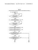 INFORMATION PROCESSING APPARATUS, INFORMATION PROCESSING METHOD AND INFORMATION PROCESSING PROGRAM diagram and image