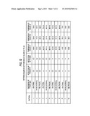 INFORMATION PROCESSING APPARATUS, THRESHOLD VALUE SETTING METHOD, AND THRESHOLD VALUE SETTING PROGRAM diagram and image