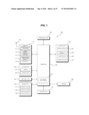 MOBILE TERMINAL AND METHOD OF CONTROLLING THE MOBILE TERMINAL diagram and image