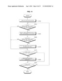 MOBILE TERMINAL AND METHOD OF CONTROLLING THE MOBILE TERMINAL diagram and image