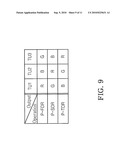 FLAT PANEL DISPLAY DEVICE AND SOURCE DRIVER CIRCUIT FOR PERFORMING MUTIPLE DRIVING OPERATIONS WITHIN A UNIT SOURCING PERIOD diagram and image