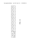 FLAT PANEL DISPLAY DEVICE AND SOURCE DRIVER CIRCUIT FOR PERFORMING MUTIPLE DRIVING OPERATIONS WITHIN A UNIT SOURCING PERIOD diagram and image