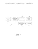 ELECTROLUMINESCENT DISPLAY COMPENSATED DRIVE SIGNAL diagram and image