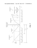 ELECTROLUMINESCENT DISPLAY COMPENSATED DRIVE SIGNAL diagram and image