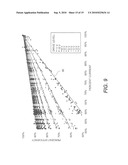 ELECTROLUMINESCENT DISPLAY COMPENSATED DRIVE SIGNAL diagram and image