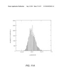 ELECTROLUMINESCENT DISPLAY COMPENSATED DRIVE SIGNAL diagram and image