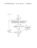 DRIVING CIRCUIT, DISPLAY DEVICE, AND TELEVISION SYSTEM diagram and image