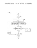 DRIVING CIRCUIT, DISPLAY DEVICE, AND TELEVISION SYSTEM diagram and image