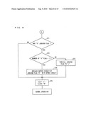 DRIVING CIRCUIT, DISPLAY DEVICE, AND TELEVISION SYSTEM diagram and image