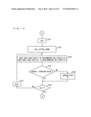 DRIVING CIRCUIT, DISPLAY DEVICE, AND TELEVISION SYSTEM diagram and image