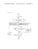 DRIVING CIRCUIT, DISPLAY DEVICE, AND TELEVISION SYSTEM diagram and image