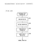 DRIVING CIRCUIT, DISPLAY DEVICE, AND TELEVISION SYSTEM diagram and image