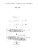 Receiving system and method of processing data diagram and image