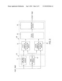 Method for magnifying images and videos and associated image processing device diagram and image