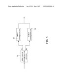 Method for magnifying images and videos and associated image processing device diagram and image