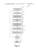 RIGHT SIZING RESERVOIR MODELS diagram and image