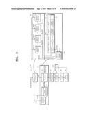 DATA PROCESSING SYSTEMS AND METHODS OF OPERATING THE SAME IN WHICH MEMORY BLOCKS ARE SELECTIVELY ACTIVATED IN FETCHING PROGRAM INSTRUCTIONS diagram and image