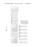 DATA PROCESSING SYSTEMS AND METHODS OF OPERATING THE SAME IN WHICH MEMORY BLOCKS ARE SELECTIVELY ACTIVATED IN FETCHING PROGRAM INSTRUCTIONS diagram and image