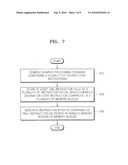 DATA PROCESSING SYSTEMS AND METHODS OF OPERATING THE SAME IN WHICH MEMORY BLOCKS ARE SELECTIVELY ACTIVATED IN FETCHING PROGRAM INSTRUCTIONS diagram and image