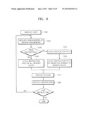 DATA PROCESSING SYSTEMS AND METHODS OF OPERATING THE SAME IN WHICH MEMORY BLOCKS ARE SELECTIVELY ACTIVATED IN FETCHING PROGRAM INSTRUCTIONS diagram and image