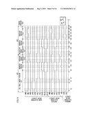 METHOD FOR DRIVING PLASMA DISPLAY PANEL AND PLASMA DISPLAY DEVICE diagram and image