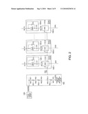 INTEGRATED CIRCUIT DEVICE, ELECTRO OPTICAL DEVICE AND ELECTRONIC APPARATUS diagram and image