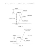 INTEGRATED CIRCUIT DEVICE, ELECTRO OPTICAL DEVICE AND ELECTRONIC APPARATUS diagram and image