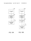 INTEGRATED CIRCUIT DEVICE, ELECTRO OPTICAL DEVICE AND ELECTRONIC APPARATUS diagram and image