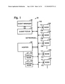 Systems and Methods for Managing Virtual Collaboration Systems diagram and image