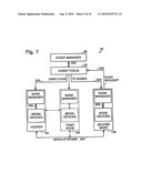 Systems and Methods for Managing Virtual Collaboration Systems diagram and image