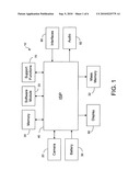 Method and Device to extend camera battery life diagram and image