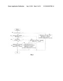 WHITE BALANCE ADJUSTMENT APPARATUS, WHITE BALANCE ADJUSTMENT METHOD, RECORDING MEDIUM STORING WHITE BALANCE ADJUSTMENT PROGRAM AND IMAGING APPARATUS diagram and image