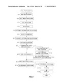 WHITE BALANCE ADJUSTMENT APPARATUS, WHITE BALANCE ADJUSTMENT METHOD, RECORDING MEDIUM STORING WHITE BALANCE ADJUSTMENT PROGRAM AND IMAGING APPARATUS diagram and image