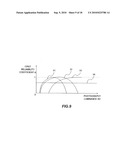 WHITE BALANCE ADJUSTMENT APPARATUS, WHITE BALANCE ADJUSTMENT METHOD, RECORDING MEDIUM STORING WHITE BALANCE ADJUSTMENT PROGRAM AND IMAGING APPARATUS diagram and image