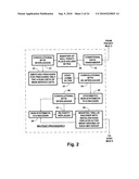 Terminated concatenated convolutional coding of M/H group data in 8VSB digital television signals diagram and image