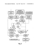 Terminated concatenated convolutional coding of M/H group data in 8VSB digital television signals diagram and image