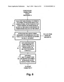 Terminated concatenated convolutional coding of M/H group data in 8VSB digital television signals diagram and image