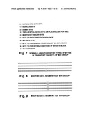 Terminated concatenated convolutional coding of M/H group data in 8VSB digital television signals diagram and image