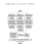 Terminated concatenated convolutional coding of M/H group data in 8VSB digital television signals diagram and image