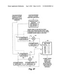 Terminated concatenated convolutional coding of M/H group data in 8VSB digital television signals diagram and image