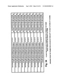 Terminated concatenated convolutional coding of M/H group data in 8VSB digital television signals diagram and image