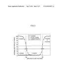 DISPLAY MEDIUM, DISPLAY DEVICE AND METHOD OF OPTICAL WRITING diagram and image