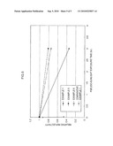 DISPLAY MEDIUM, DISPLAY DEVICE AND METHOD OF OPTICAL WRITING diagram and image